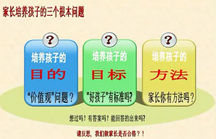 教育孩子的唯一方法